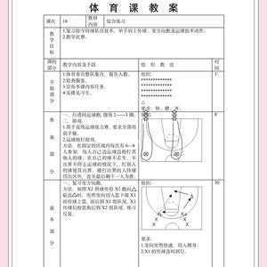 为什么刻苦训练能帮助篮球运动员克服困难